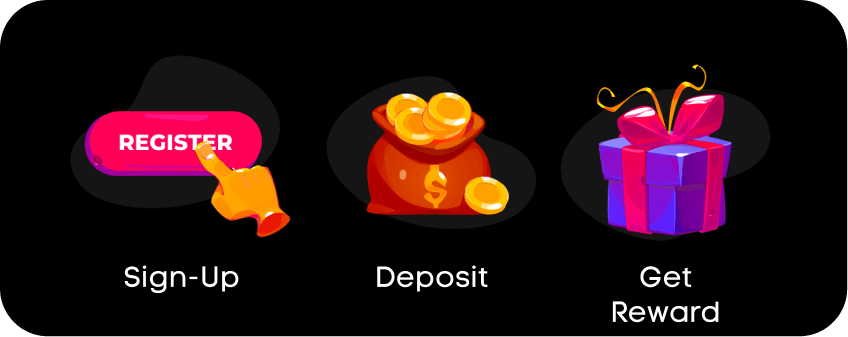 Coins.game - Deposit Bonus