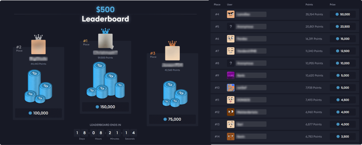 EarnLab - Monthly Leaderboards