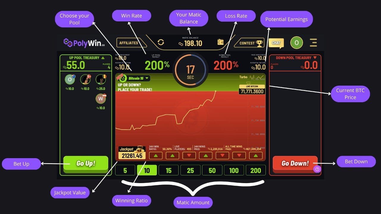 PolyWin gameplay screen