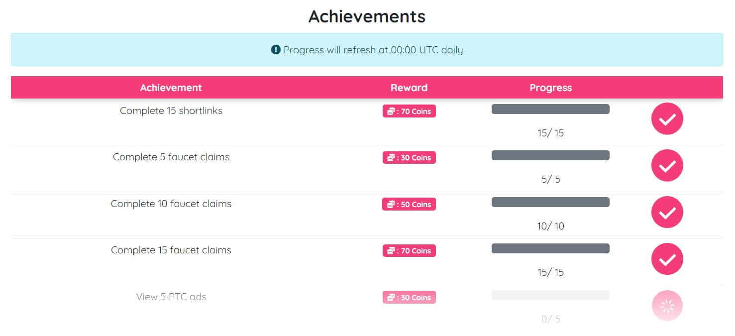 Feyorra.top - Achievements (Screenshot)