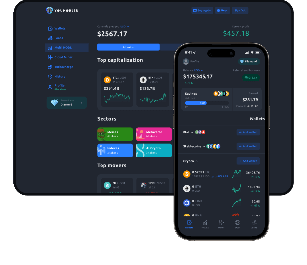 YouHodler - All In One Tool For Crypto